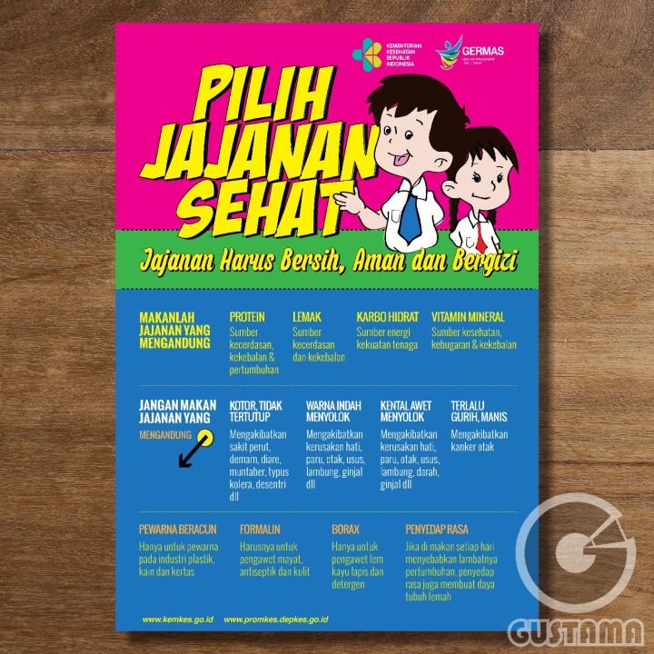 Poster Pilih Jajanan Sehat, Poster Edukasi Promosi Kesehatan Anak ...