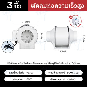 พัดลมดูดอากาศ 4นิ้ว/6นิ้ว/8นิ้ว/10นิ้ว+2mท่อ พัดลมดูดอากาศ พัดลมดูดควัน พัดลมระบายอากาศ ที่ดูดควัน เครื่องดูดควัน