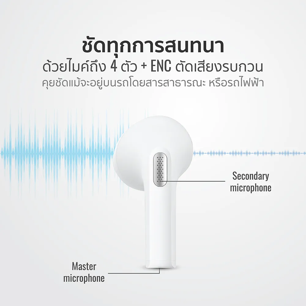 iSuper Evo Buds Air หูฟังไร้สาย Bluetooth 5.3 หูฟังใส่วิ่ง มี Game Mode