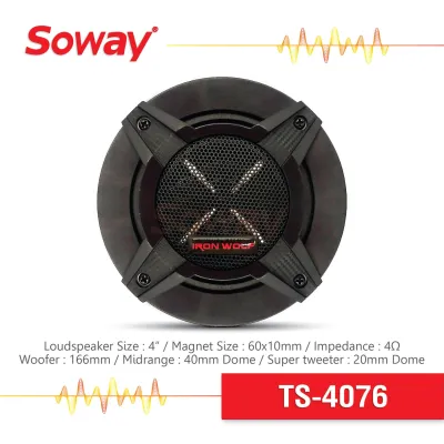 Soway TS-4076 ลำโพงแกนร่วม 3 ทาง ขนาด 4 นิ้ว พร้อมฝาครอบ + สายไฟ ลำโพงโคแอกเซียล 3 ทาง คุณภาพดี สำหรับเครื่องเสียงรถยนต์ แท้ 100% ลำโพง 4 นิ้ว ลำโพง ลำโพงติดรถยนต์ ลำโพงรถยนต์เสียงดี ดอกลำโพง 4 นิ้ว ลำโพง 3 ทาง 3 Way Coaxial Speaker รับประกัน 3 เดือน