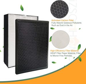 🚚 Local shipping🚚 Replacement Compatible with Philips ac2887 fy2422 fy2420/ac2882/ac2885/ac2889/ac2892 Filter Authentic Original HEPA&Active Carbon Nano Protect filter Air Purifier Accessories Series 2000 2000i