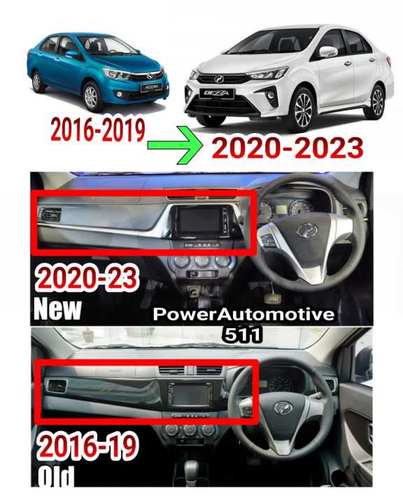 ALAT GANTI KERETA Perodua Bezza 2016-2019 Upgrade To 2020 Dashboard Air ...