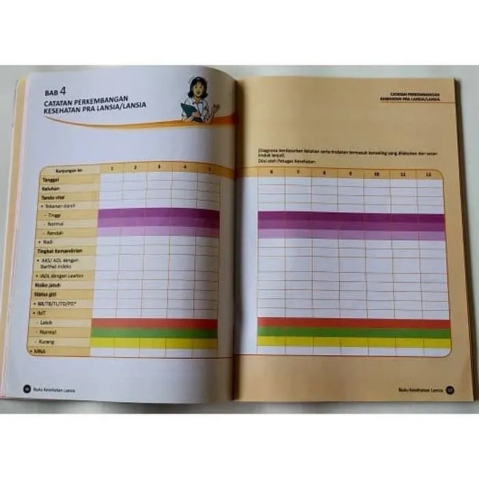 BUKU%20KESEHATAN%20LANJUT%20USIA%20(LANSIA)%20-%20Image%205