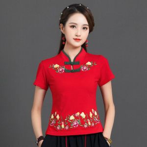 Rumah> produk-produk>> reka bentuk baru>> gaya Retro Retro Retro warna penuh warna