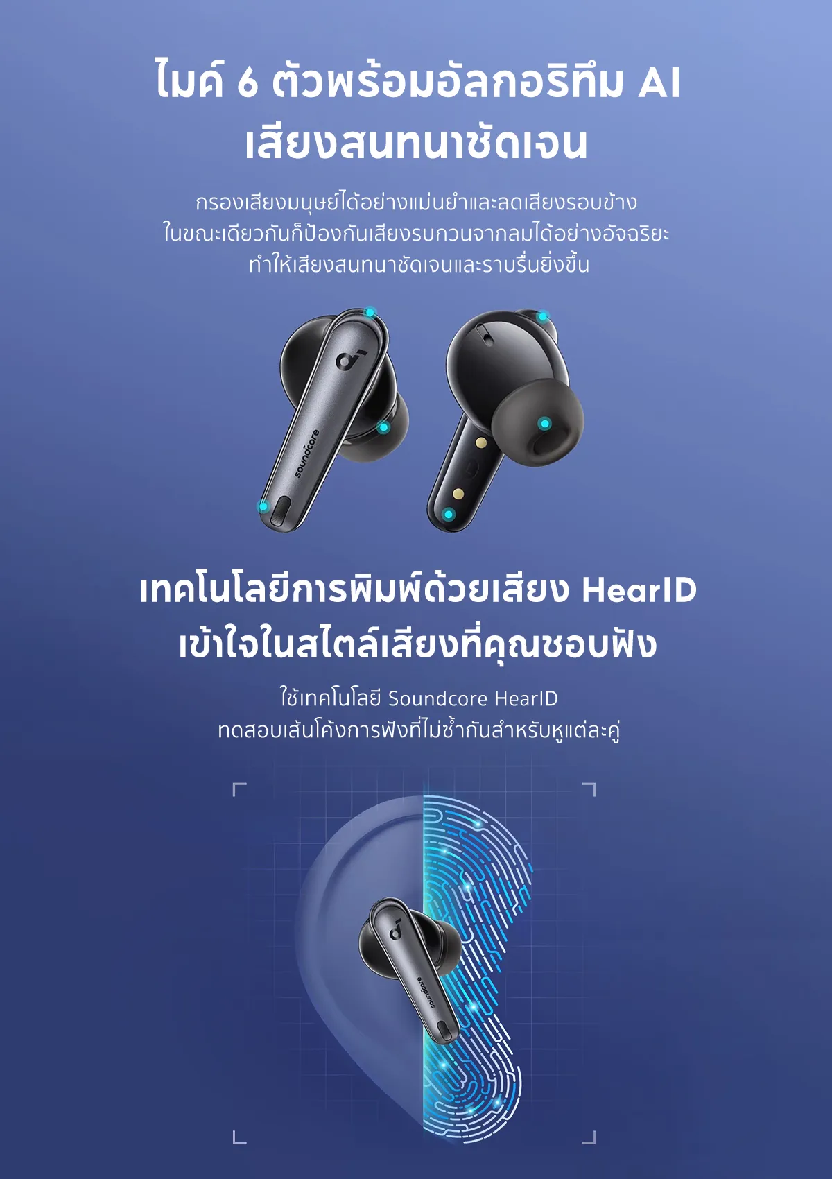 Soundcore Liberty 4 NC หูฟังบลูทูธไร้สาย 5.3 ลดเสียงรบกวนAll-New True-Wireless Earbuds Reduce Noise 98.5% A3947