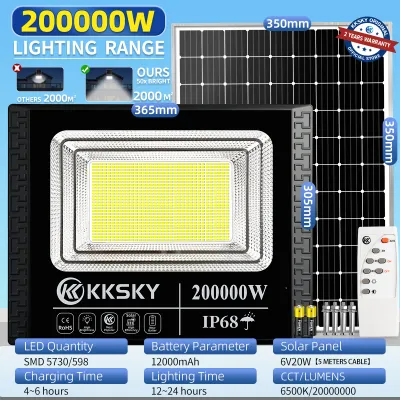 KKSKY รับประกัน 30 ปี🔥【1แถม1】ไฟโซล่าเซลล์ ไฟโซล่าเซล 80000W โซล่าเซลล์ กันน้ำ กันฟ้าผ่า IP68 แสงสีขาว Solar light outdoor ไฟกลางแจ้งพลังงานแสงอาทิตย สว่างอัตโนมัติเมื่อฟ้ามืด