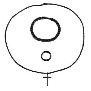 เซ็ตจี้ศาสนาสำหรับผู้ชายที่ทันสมัยสร้อยคอลูกปัดสร้อยข้อมือและชุดแหวนเหมาะสำหรับผู้นำเทรนด์และผู้ศรัทธา