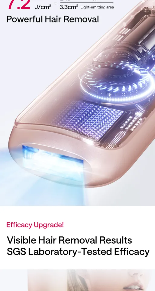Ulike Swift 7 IPL ice cooling Hair Remvoal with USHR mode 95.8