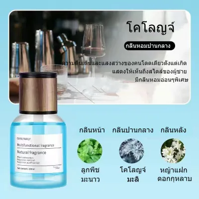 น้ำหอมในรถ 160มล ขวดใหญ่ น้ำหอมรถยนต์ น้ำหอมสำหรับห้องแอร์ กำจัดกลิ่นอับ กลิ่นธรรมชาติ หอมอ่อนไม่แสบจมูก หอมนาน ใช้งานได้ทั้งงในบ้านและรถ น้ำหอมตั้งรถ น้ำหอมปรับอากาศในรถยนต์ น้ำหอมติดรถ ดับกลิ่นในห้อง น้ำหอมอโรม่า น้ำหอมปรับอากาศ