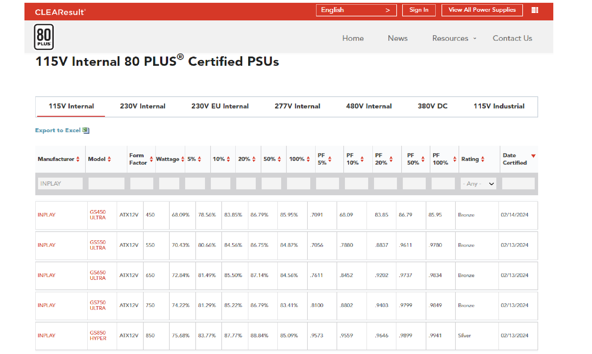 Inplay Power Supply 450W 550W 650W 750W PSU 80 PLUS Bronze With RGB Light For Computer PC Power 80Plus Bronze Certified