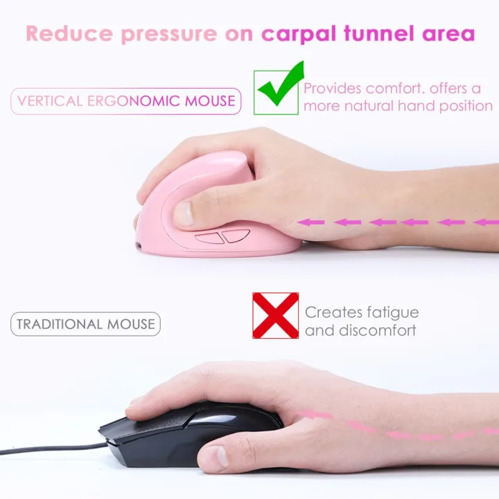 Black%20Myth%20Wukong%20Jelly%20Comb%20Vertical%20Mouse%20Wireless%20Mouse%202.4G%20Rechargeable%20Pink%20Ergonomic%20Mice%20Wireless%20Mouse%20For%20PC%20/%20Laptop%20/%20Windows%20/%20io%20s%20-%20Image%205
