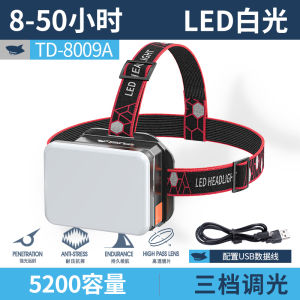 Nụ Cười Cá Mập Đèn pha cảm biến Td8009 Đầu Đèn làm việc COB Đèn Đèn Siêu Terang có thể sạc qua USB Mạnh Mẽ Đèn Kerja Perbaikan Mobil làm việc ngoài trời Chiếu Sáng Đèn Pha Waterproo