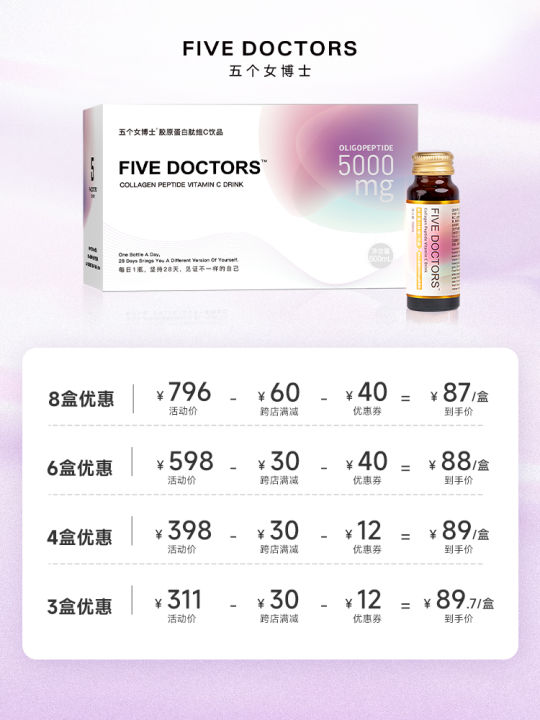 Five female doctor collagen peptide liquid drink small molecule oral ...