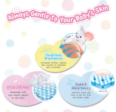 [1 Carton] Merries Tape Diapers X-Large 40s x 4 packs (12-20 kg)