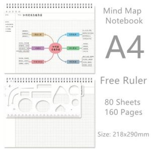 Mind Map PP Cover Waterproof A4 B5 Spiral Notebook Student   Office Supplies