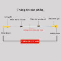 Máy cắt cành, Máy cưa cành trên cao, Máy Cắt Cỏ, Kéo cắt cành trên cao, Máy cưa xích cầm tay, Cán dài 2.2m. 