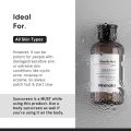 Minimalist 08% Glycolic Acid Exfoliating Liquid | Exfoliating Toner | Toner Wajah & Tubuh 150ML. 