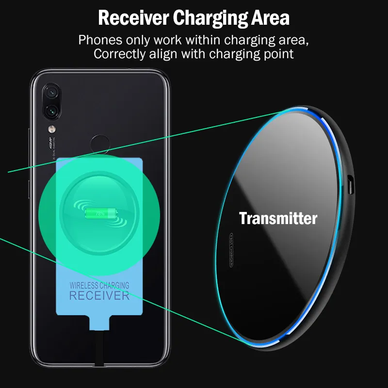 xhna70] Qi Wireless Charger Type-C Receiver for Samsung Galaxy