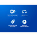 Thẻ PSN Gift Card 25$ - US. 