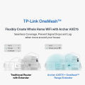 TP-Link AXE5400 Tri-Band Gigabit Wi-Fi 6E (New 6 GHz band) OneMesh Wireless WiFi Router Archer AXE75. 