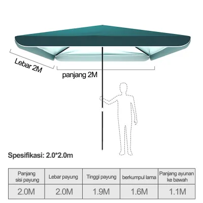 Tenda Lipat 2X2M/2.5X2.5M Tenda Pasar Persegi Tenda Pasar Luar Ruangan Pameran 420D
