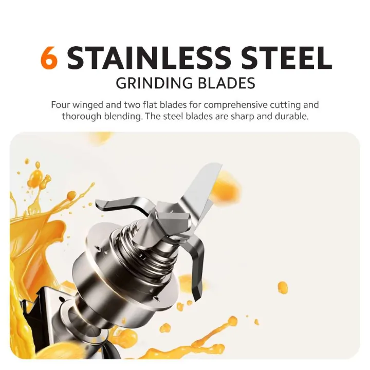 Xiaomi%20Blender%201.75L%20High-Speed%20Smoothie%20Maker%205-Speed%20with%20Pulse%2021,000%20RPM%20Ice%20Crushing%20Self%20Cleaning%20Interlock%20-%20Image%205
