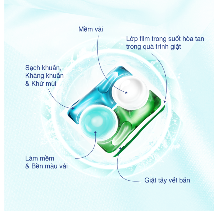 Combo%203%20T%C3%BAi%20Vi%C3%AAn%20Gi%E1%BA%B7t%20Qu%E1%BA%A7n%20%C3%81o%20KA%20pod%204trong1%20l%C3%A0m%20s%E1%BA%A1ch%20s%C3%A2u,%20kh%C3%A1ng%20khu%E1%BA%A9n,%20gi%E1%BB%AF%20m%C3%A0u%20v%E1%BA%A3i%20(36/40%20vi%C3%AAn)%20-%20Image%203
