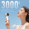 Orashare HF04 Mini Fan Rechargeable High Speed Handheld Jet Fan Turbo Strong Wind 5 Gear Wind Speed Digital Display Adjustable Turbo Fan With Portable Lanyard. 