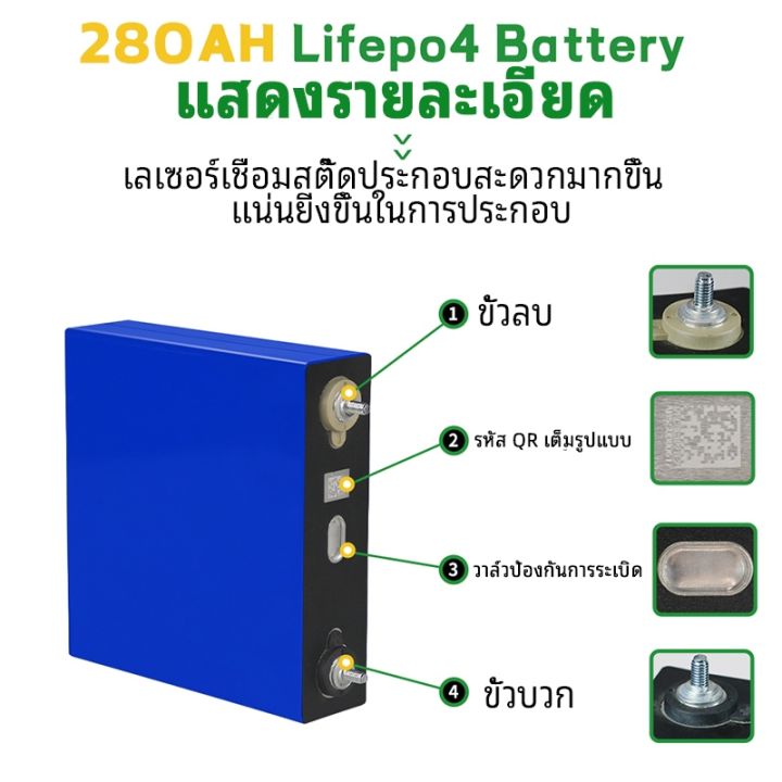 ⚡recursion in javascript for the beginners⚡⚡ a... CATL lifepo4 battery 280ah ลิเธียม แบตเตอรี่ลิเธียมเหล็กฟอสเฟตเดี่ยว ...