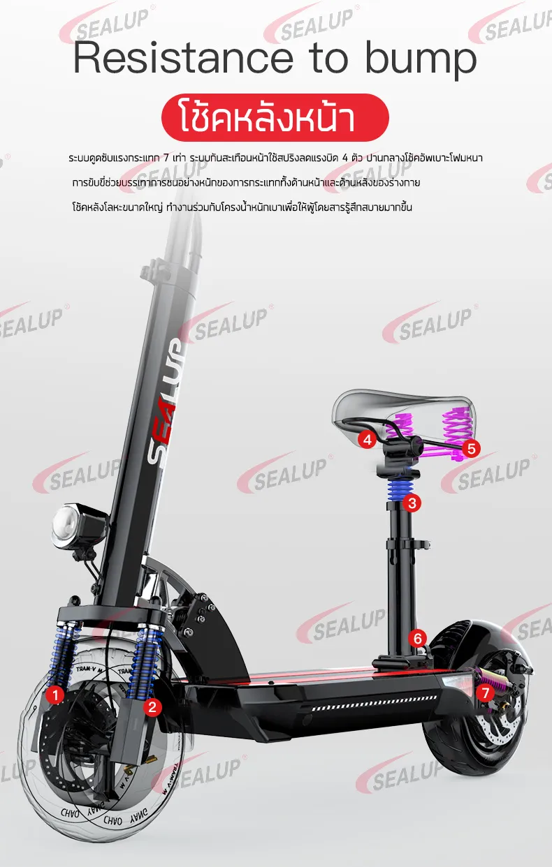 SEALUP Q8 รุ่นซิตี้สกู๊ตเตอร์ไฟฟ้า สกูตเตอร์ไฟฟ้า ผู้ใหญ่พับได้สกู๊ดเตอร์ไฟฟ้าา 48V/500W/1000W กันน้ำ NFC