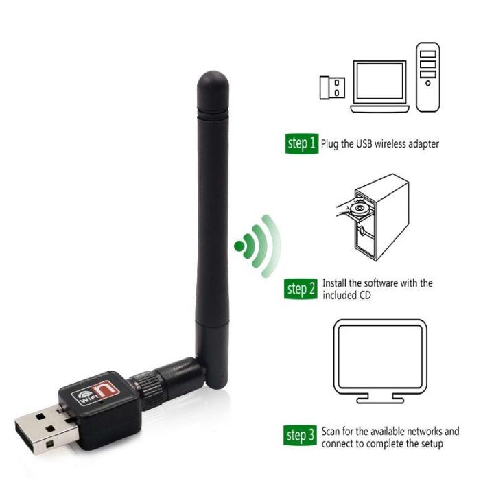 Stay Connected With Rj45 Wifi Adapter 