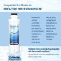 MIWF6200 Water Filter, Compatible with Sharp ®   SJWF200, SJG2254FS, Kitchen ®   WF200, Zline ®   MIWFT2100, Midea ®   MRS26D5AST, MF-2008-R2, Zline ®   RFM-W-36 Refrigerator Models (white, 2 Pack). 