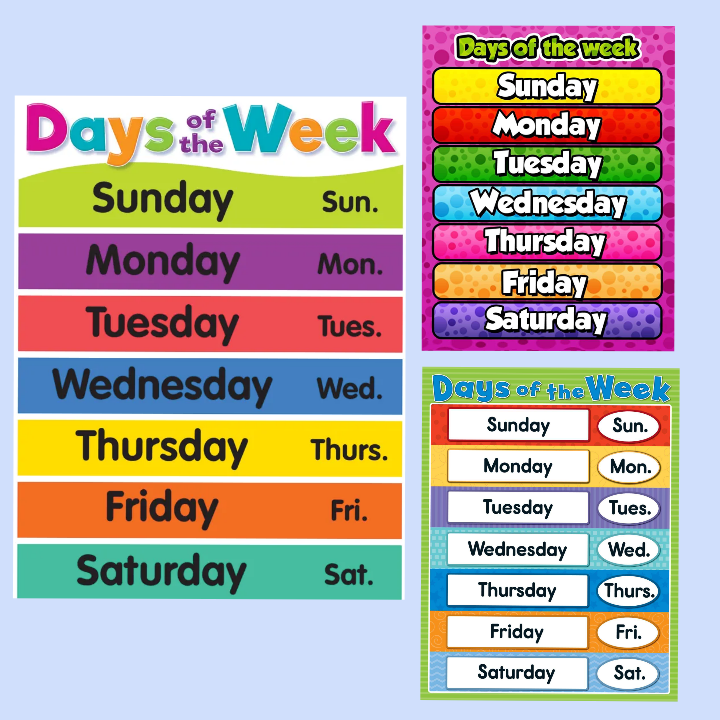 Days of the Week, Laminated Educational Charts for Kids and Learners ...