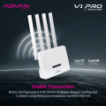 ADVAN CPE V1 PRO MODEM + WIFI + ROUTER 4G LTE UNLOCK OPERATOR. 