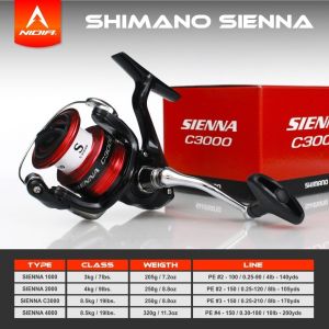 Reel Spinning - Shimano SIENNA