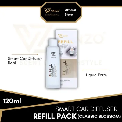 VANZO Smart Car Diffuser (REFILL PACK)