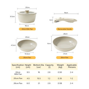 Redchef Nonstick Ceramic Rock Cookware Set Handle Removable 5Pcs/16Pcs No PFAS& PTFE& PFOA Suitable for All Stoves