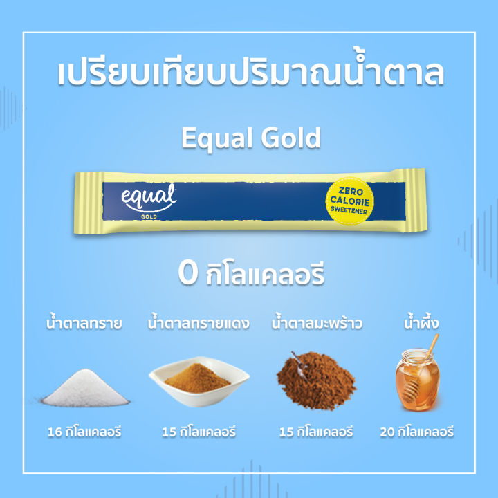 Equal%20Gold%20%E0%B8%AD%E0%B8%B4%E0%B8%84%E0%B8%A7%E0%B8%A5%20%E0%B9%82%E0%B8%81%E0%B8%A5%E0%B8%94%E0%B9%8C%20%E0%B8%9C%E0%B8%A5%E0%B8%B4%E0%B8%95%E0%B8%A0%E0%B8%B1%E0%B8%93%E0%B8%91%E0%B9%8C%E0%B9%83%E0%B8%AB%E0%B9%89%E0%B8%84%E0%B8%A7%E0%B8%B2%E0%B8%A1%E0%B8%AB%E0%B8%A7%E0%B8%B2%E0%B8%99%E0%B9%81%E0%B8%97%E0%B8%99%E0%B8%99%E0%B9%89%E0%B8%B3%E0%B8%95%E0%B8%B2%E0%B8%A5%20%E0%B8%82%E0%B8%99%E0%B8%B2%E0%B8%94%2050%20%E0%B8%8B%E0%B8%AD%E0%B8%87%200%20%E0%B9%81%E0%B8%84%E0%B8%A5%E0%B8%AD%E0%B8%A3%E0%B8%B5%20-%20Image%206