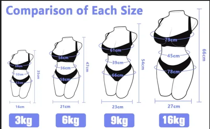 Ready stocksex dolls full body sex toy for men male sexyV sexy V sex  doll toys real sex doll Ma | Lazada