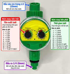 MÁY LÀM GIÁ ĐỖ VÀ RAU MẦM HỮU CƠ GREEN TECH PHÚC LÂM