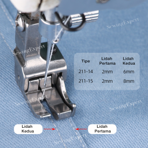 Sepatu 211-14 Stik Jahit Kantong / Detail Celana Jeans Mesin Jahit High Speed Jarum 1 / Sepatu Robot Dual 211-15