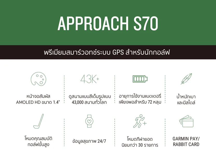 Garmin Approach S70 รับประกันศูนย์ไทย 2 ปี นาฬิกาสมาร์ทวอทช์