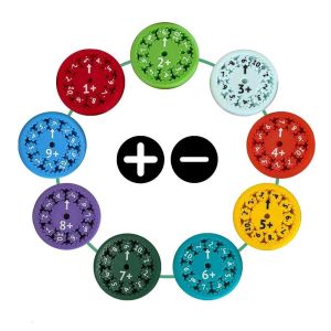 Gói Con Quay Hồi Chuyển Ngón Tay Toán Học Giảm Căng Thẳng Khai Sáng Đồ Chơi Cộng Trừ Nhân Và Chia Quà Tặng Giáo Dục