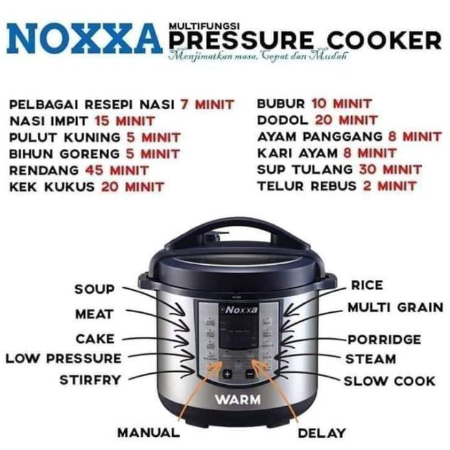 How to use noxxa pressure cooker new arrivals