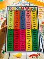 LAMINATED LEARNING MATERIALS. 