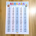 10 PCS. PAGBASA EDUCATIONAL CHARTS LAMINATED A4 SIZE TAGALOG READING POSTERS. 