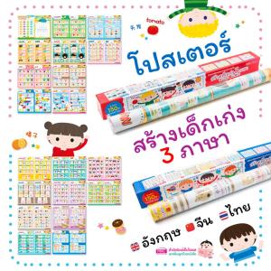 ชุดโปสเตอร์ 3 ภาษาสำหรับเด็ก กล่องแดงกับกล่องน้ำเงิน รวม 20 แผ่น