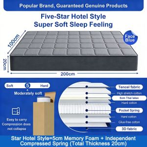 Zeen 8.1Inch Thiceken Mattress Memory Foam Spring Mattress Deluxe Memory Compression Matress Tatami Mat Single/Double/Queen/King Household Dormitory Apartment
