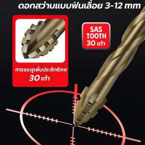 ดอกสว่านคาไบร์ ดอกสว่านแบบฟันเลื่อย3-12mm ดอกสว่านสำหรับบ้านอเนกประสงค์ดอกสว่านแข็งแรง