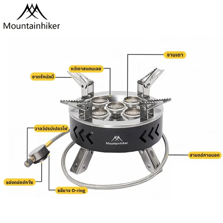 Mountainhiker%20%E0%B9%80%E0%B8%95%E0%B8%B2%E0%B9%81%E0%B8%81%E0%B9%8A%E0%B8%AA%E2%80%8B%E0%B8%AB%E0%B9%89%E0%B8%B2%E0%B8%AB%E0%B8%B1%E0%B8%A7%20%E0%B8%AB%E0%B8%B1%E0%B8%A7%E0%B9%80%E0%B8%95%E0%B8%B2%E0%B9%81%E0%B8%81%E0%B9%8A%E0%B8%AA%E0%B8%9B%E0%B8%B4%E0%B8%84%E0%B8%99%E0%B8%B4%E0%B8%84%20%E0%B8%9E%E0%B8%A5%E0%B8%B1%E0%B8%87%E2%80%8B%E0%B9%84%E0%B8%9F%2011800W%20%E0%B9%81%E0%B8%9A%E0%B8%9A%E0%B8%9E%E0%B8%81%E0%B8%9E%20%E0%B8%97%E0%B8%B3%E0%B8%AD%E0%B8%B2%E0%B8%AB%E0%B8%B2%E0%B8%A3%E0%B9%83%E0%B8%99%E0%B8%9B%E0%B9%88%E0%B8%B2%20-%20Image%207